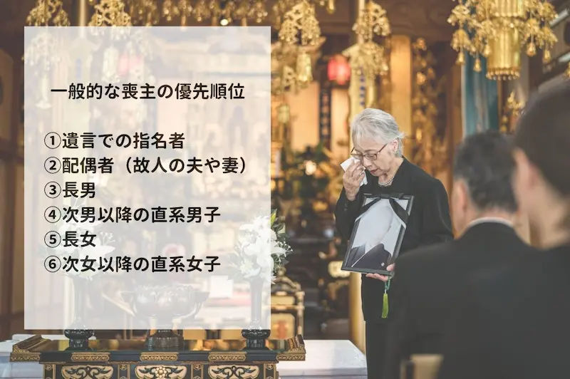 喪主を務める人の一般的な優先順位一覧
